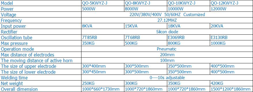 high frequency welding machine